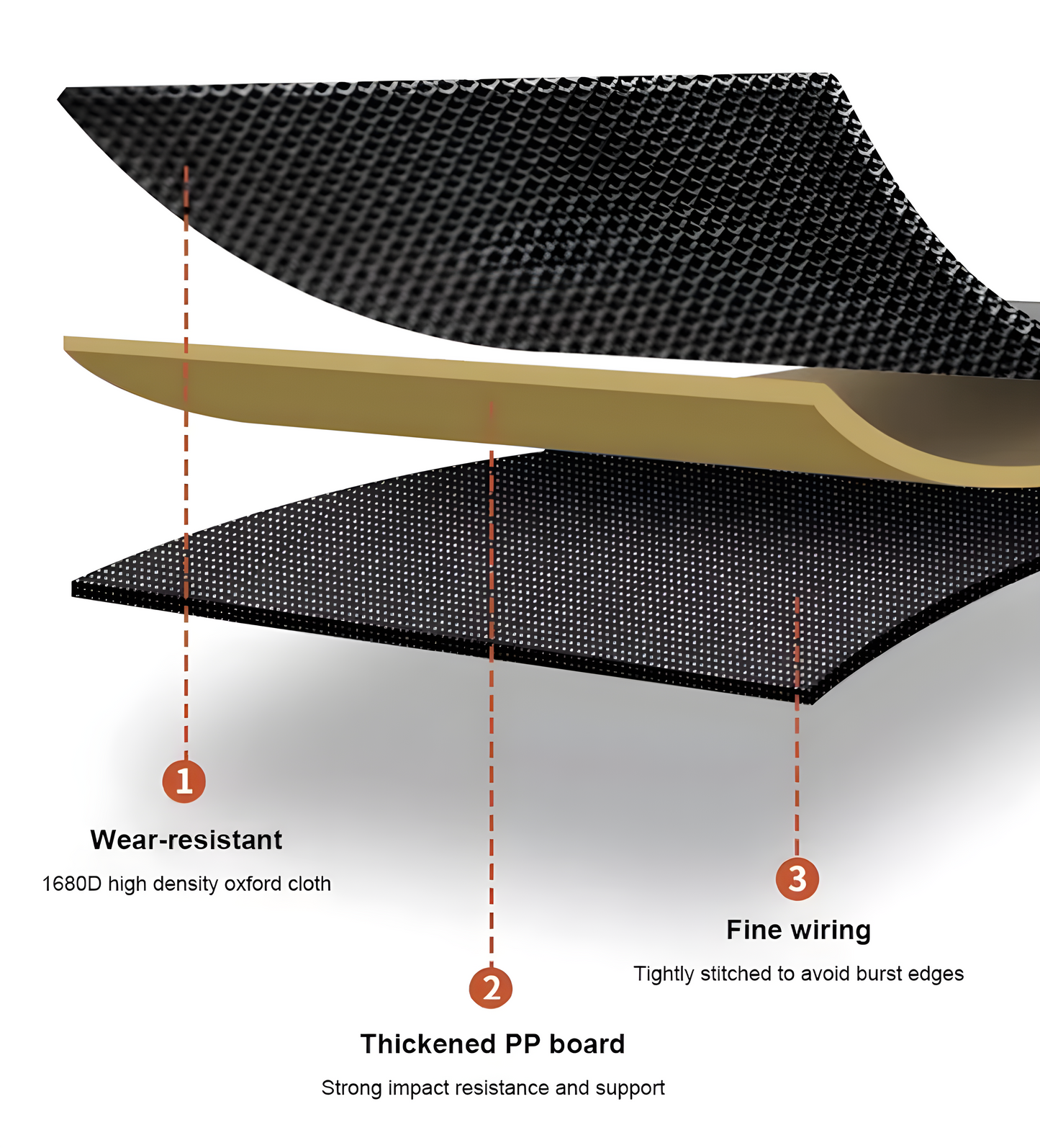 Faltbare Kofferraum-Aufbewahrungsbox – Wasserdichter Auto-Organizer mit großem Fassungsvermögen