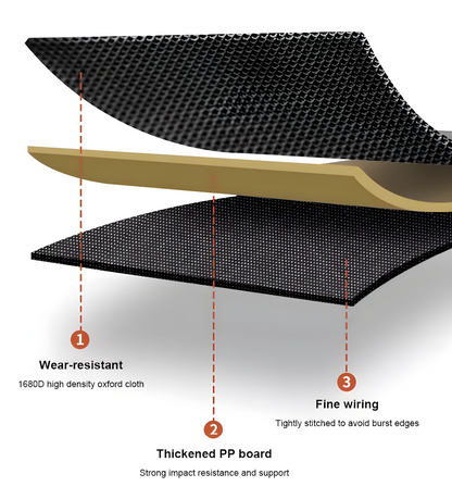 Faltbare Kofferraum-Aufbewahrungsbox – Wasserdichter Auto-Organizer mit großem Fassungsvermögen