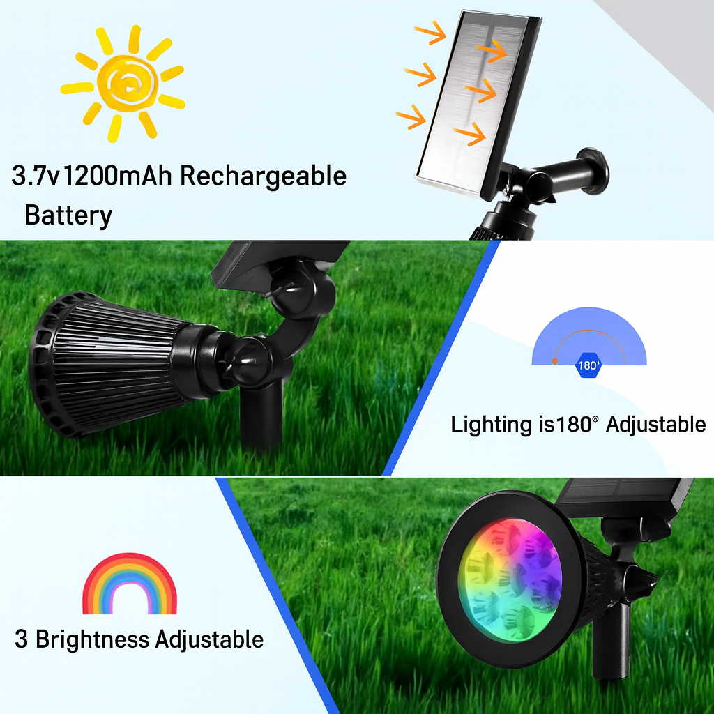 9-LED Solarstrahler - Aussenstrahler mit IP65 Schutz