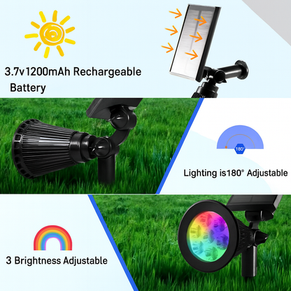 9-LED Solarstrahler - Aussenstrahler mit IP65 Schutz
