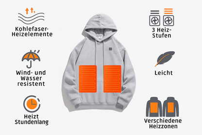 Beheizbarer Pullover mit 3 Heizstufen – USB-Wärmehoodie für Damen & Herren
