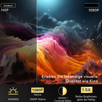 VisionGo - Premium Smart Beamer – Android 13, 1080P, WiFi 6, BT 5.2, 12000 Lumen